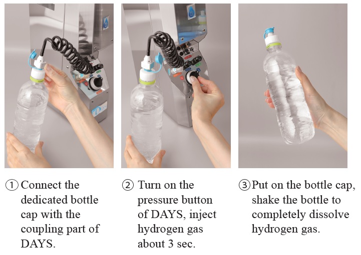 Hydrogen concentration