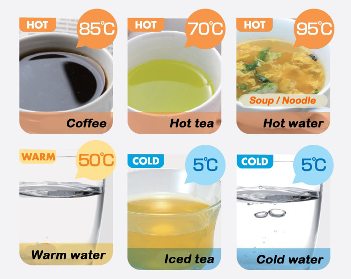 Freely choose your favorite temperature and type of beverages